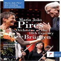 Fryderyk Chopin Institute : Pires - Beethoven Concerto No. 3